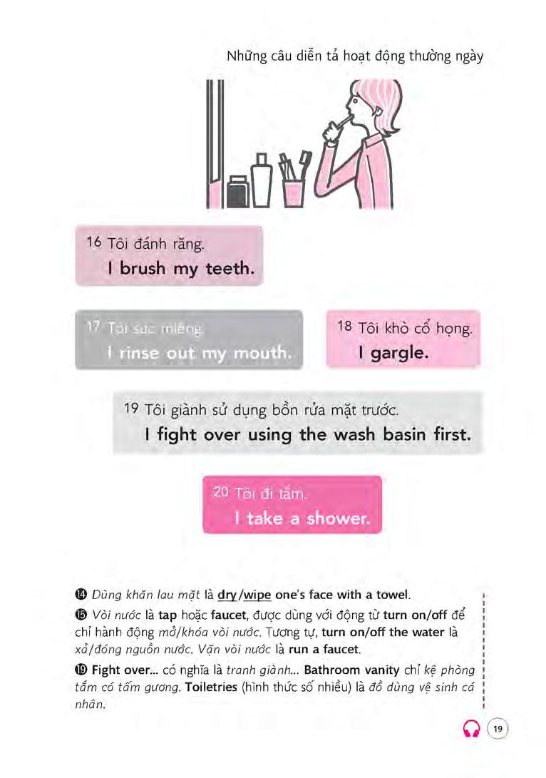 sổ tay 700 câu tiếng anh từ lúc thức giấc đến khi đi ngủ - Ảnh 17