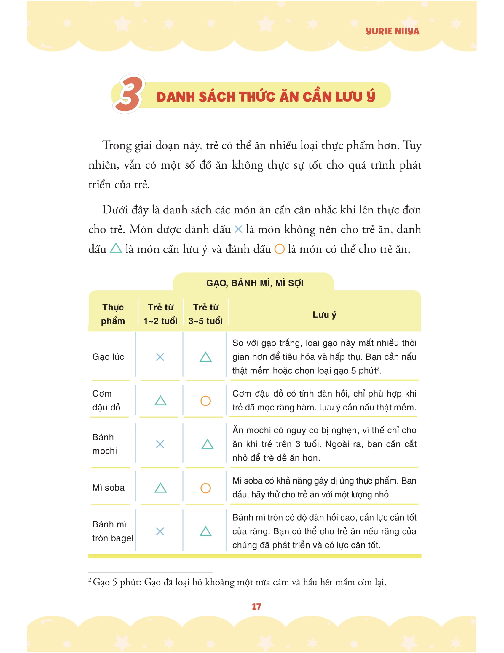 sổ tay ăn dặm của mẹ nhật - Ảnh 14