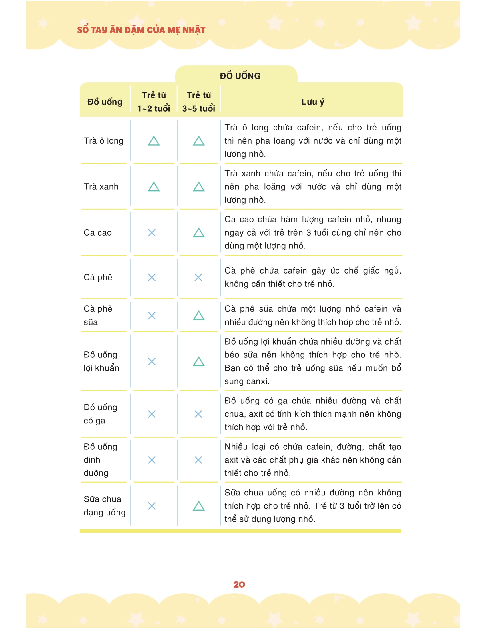 sổ tay ăn dặm của mẹ nhật - Ảnh 17