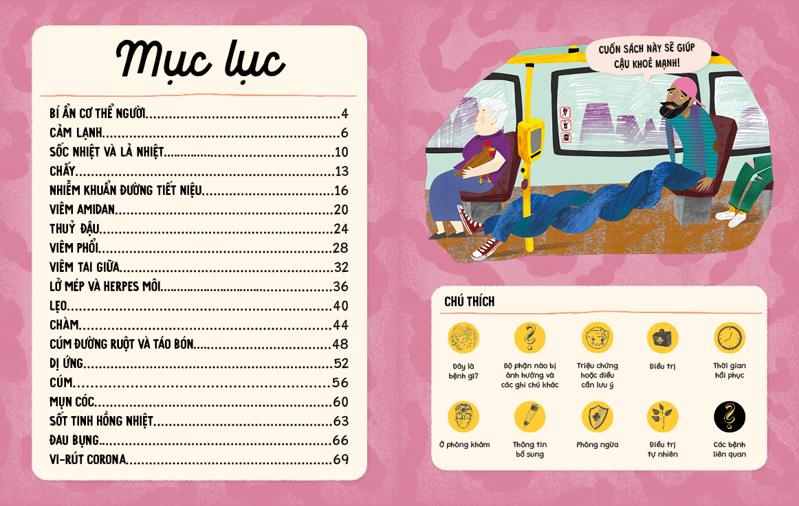 sổ tay bác sĩ nhí - hiểu đúng bệnh, chữa nhẹ tênh - Ảnh 2