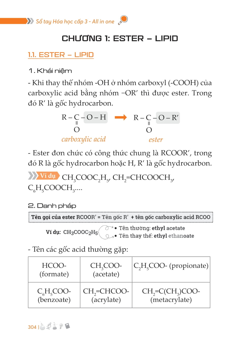 Sổ Tay Hóa Học Cấp 3 - All In One (Theo Chương Trình Giáo Dục Phổ Thông Mới) - Ảnh 13