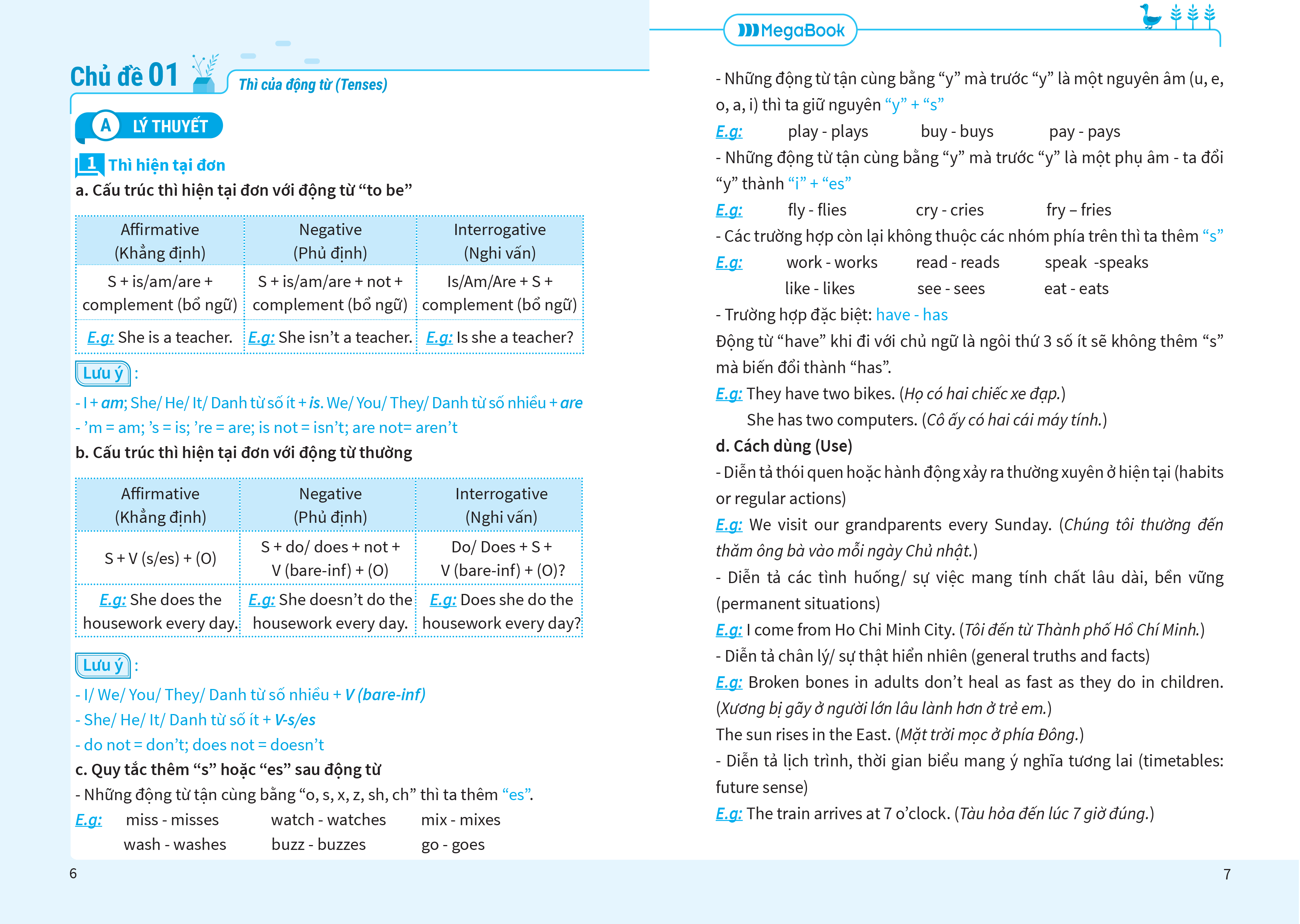 sổ tay học nhanh toàn diện tiếng anh thcs - Ảnh 10