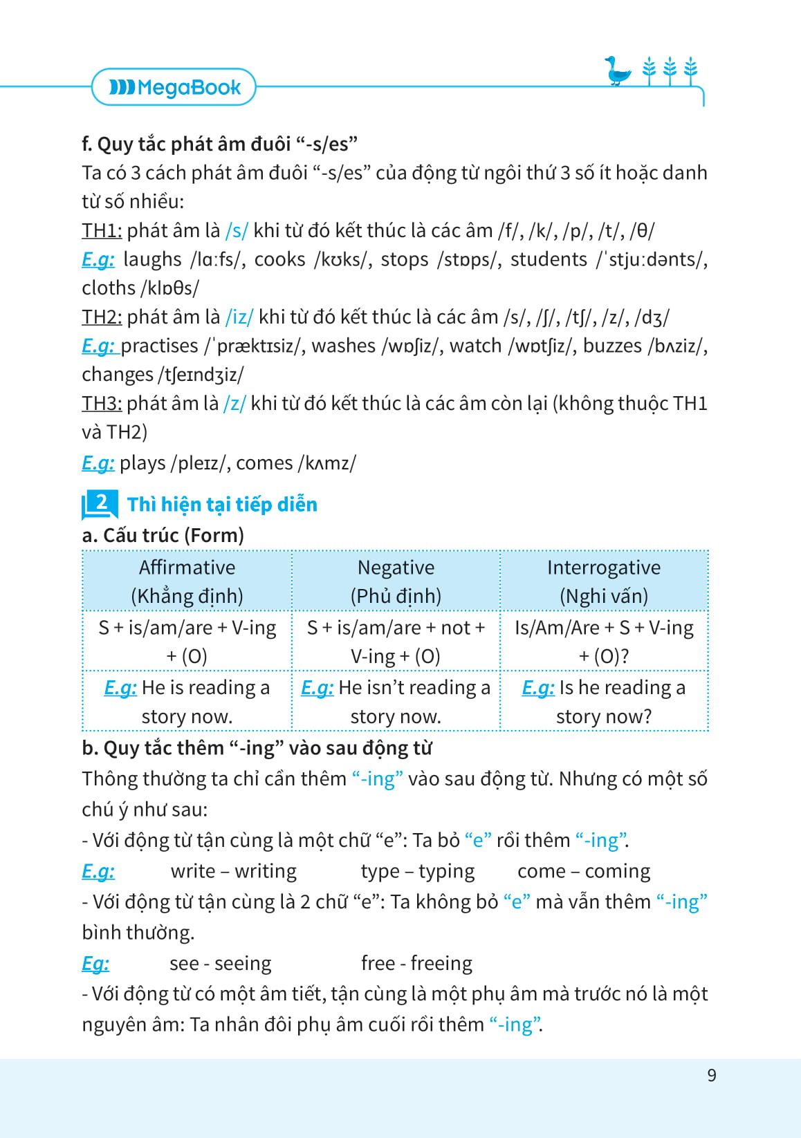 sổ tay học nhanh toàn diện tiếng anh thcs - Ảnh 14