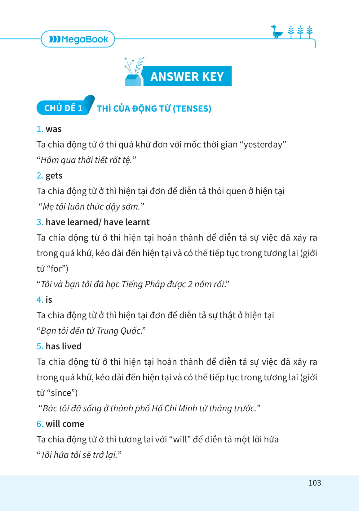 sổ tay học nhanh toàn diện tiếng anh thcs - Ảnh 20