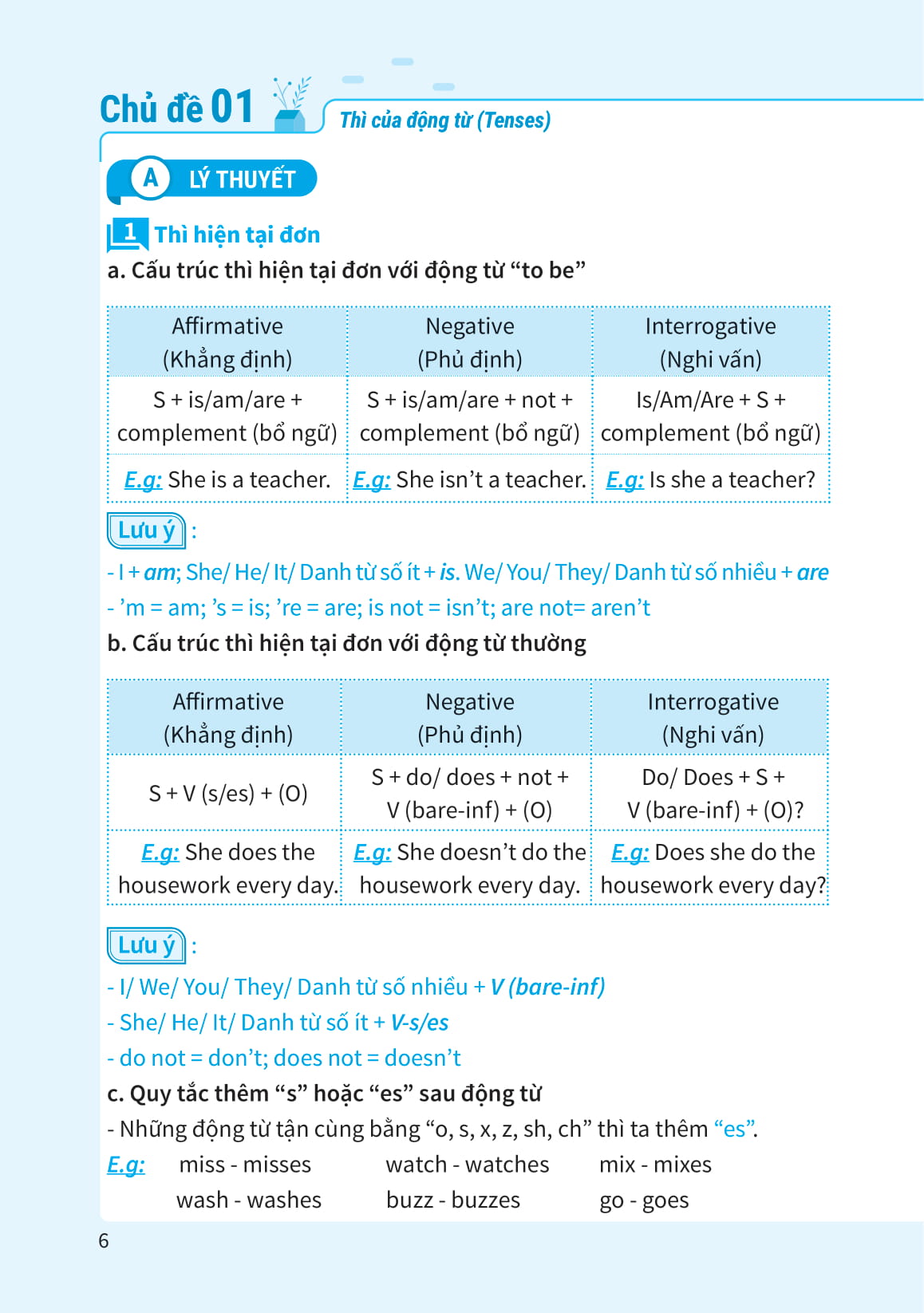 sổ tay học nhanh toàn diện tiếng anh thcs - Ảnh 8