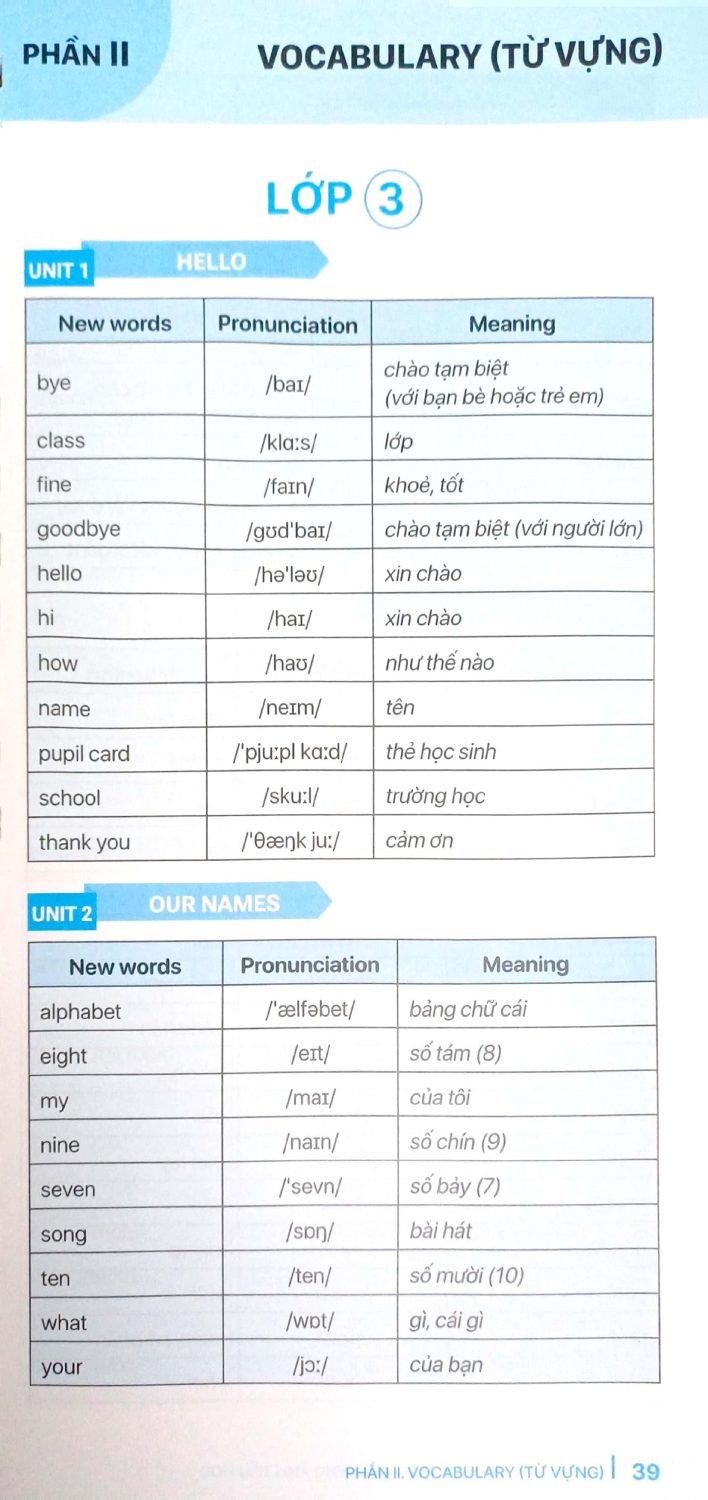 sổ tay học nhanh toàn diện tiếng anh tiểu học (biên soạn theo chương trình giáo dục phổ thông mới) - Ảnh 8