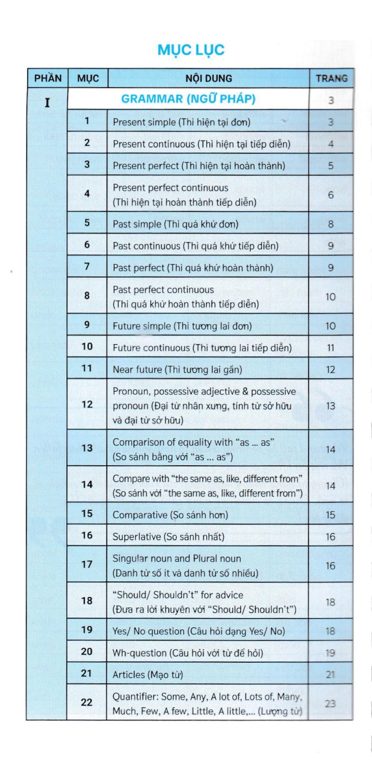 sổ tay học nhanh toàn diện tiếng anh trung học cơ sở (biên soạn theo chương trình giáo dục phổ thông mới) - Ảnh 4
