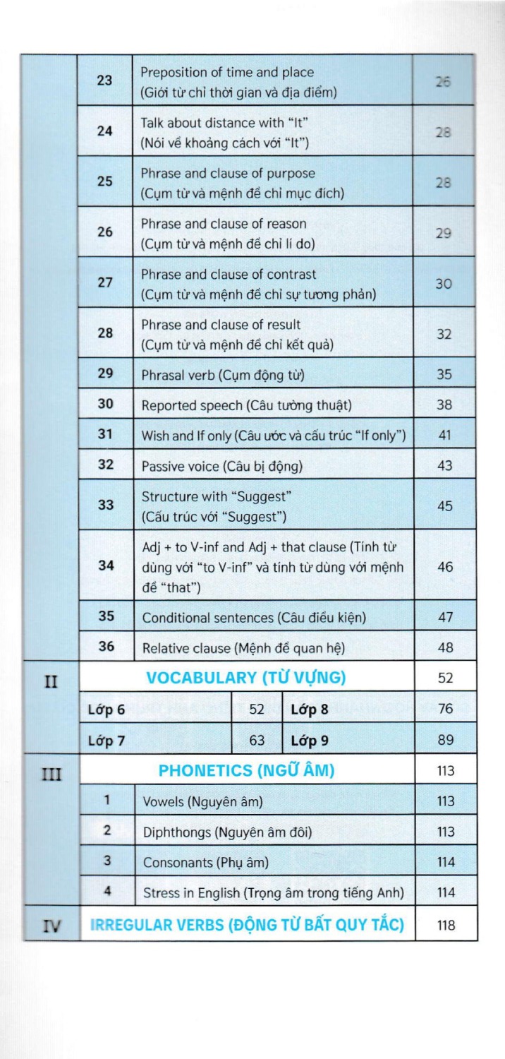 sổ tay học nhanh toàn diện tiếng anh trung học cơ sở (biên soạn theo chương trình giáo dục phổ thông mới) - Ảnh 5