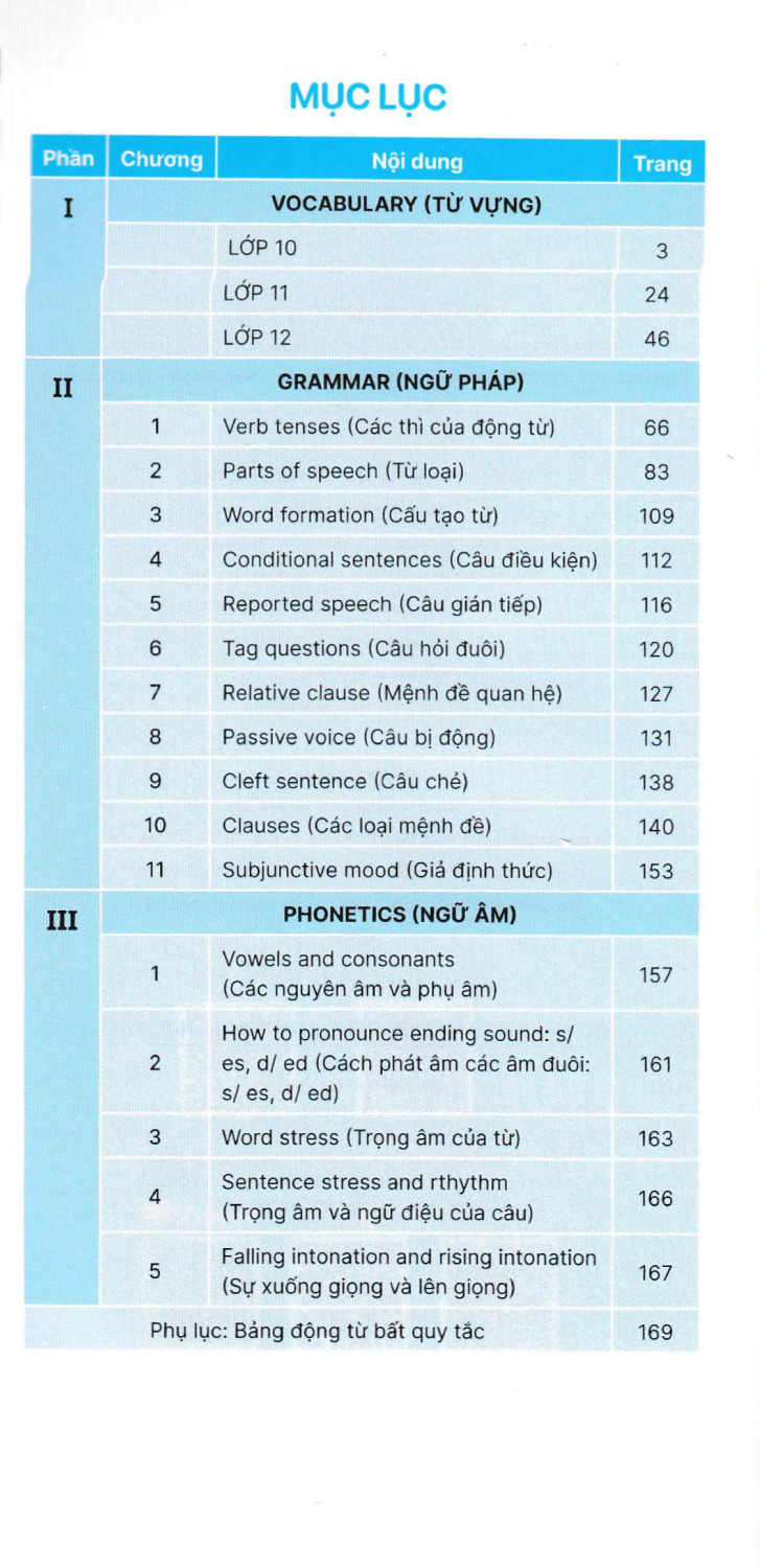 sổ tay học nhanh toàn diện tiếng anh trung học phổ thông (biên soạn theo chương trình giáo dục phổ thông mới) - Ảnh 3