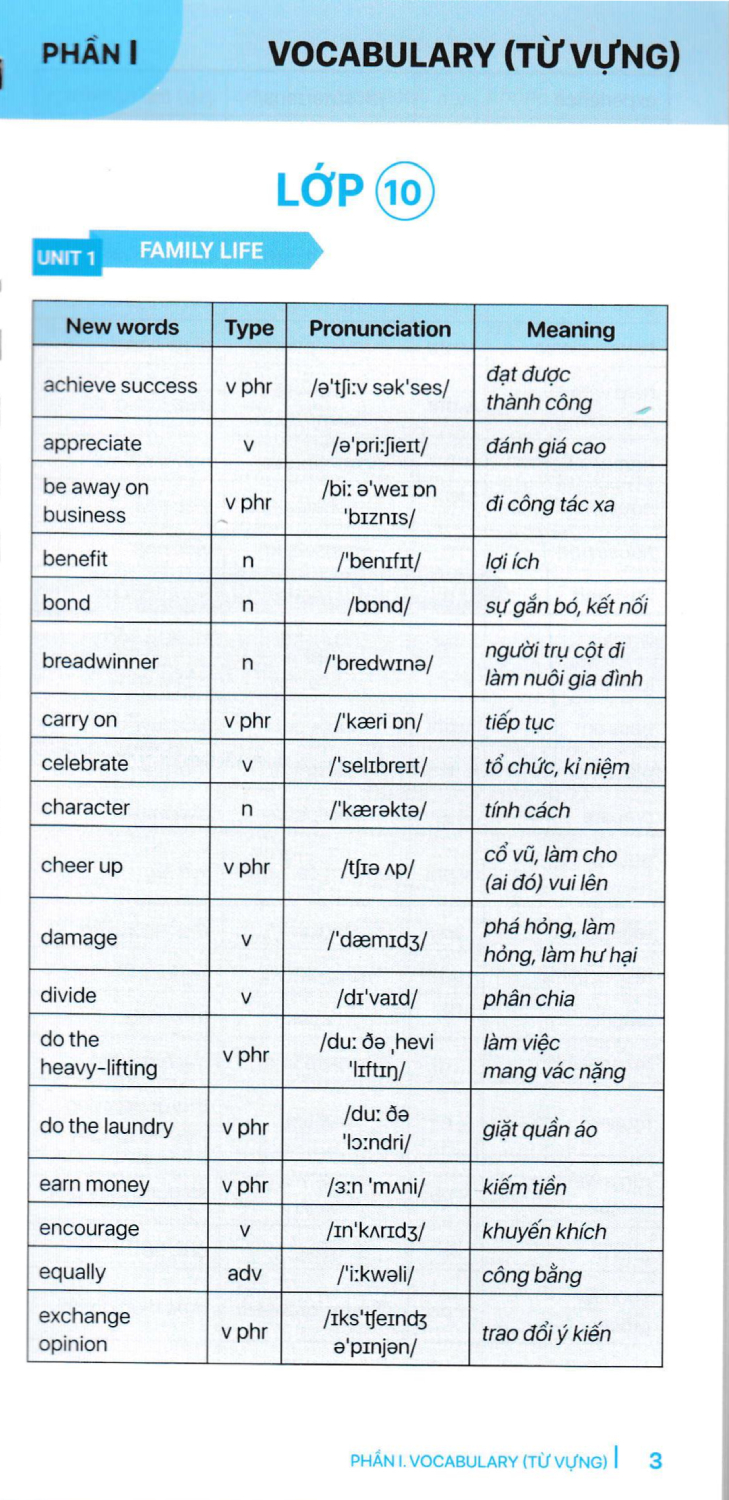 sổ tay học nhanh toàn diện tiếng anh trung học phổ thông (biên soạn theo chương trình giáo dục phổ thông mới) - Ảnh 4