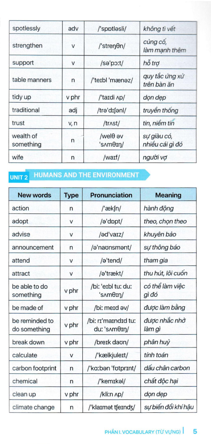 sổ tay học nhanh toàn diện tiếng anh trung học phổ thông (biên soạn theo chương trình giáo dục phổ thông mới) - Ảnh 6