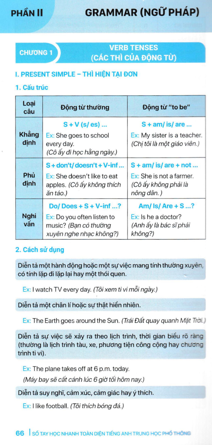 sổ tay học nhanh toàn diện tiếng anh trung học phổ thông (biên soạn theo chương trình giáo dục phổ thông mới) - Ảnh 8