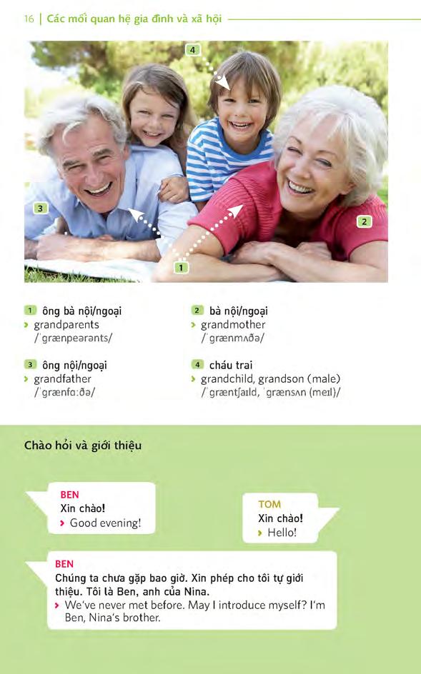 sổ tay học tiếng anh bằng hình ảnh - Ảnh 15