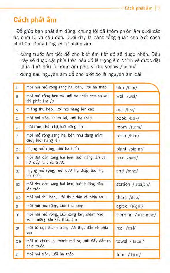 sổ tay học tiếng anh bằng hình ảnh - Ảnh 8