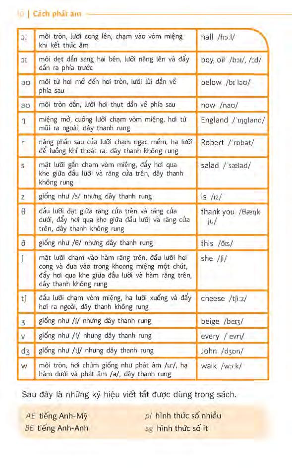 sổ tay học tiếng anh bằng hình ảnh - Ảnh 9