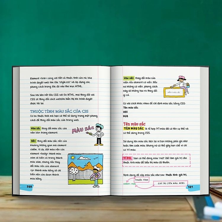 Sổ Tay Khoa Học Máy Tính Và Mã Hóa - Ảnh 6