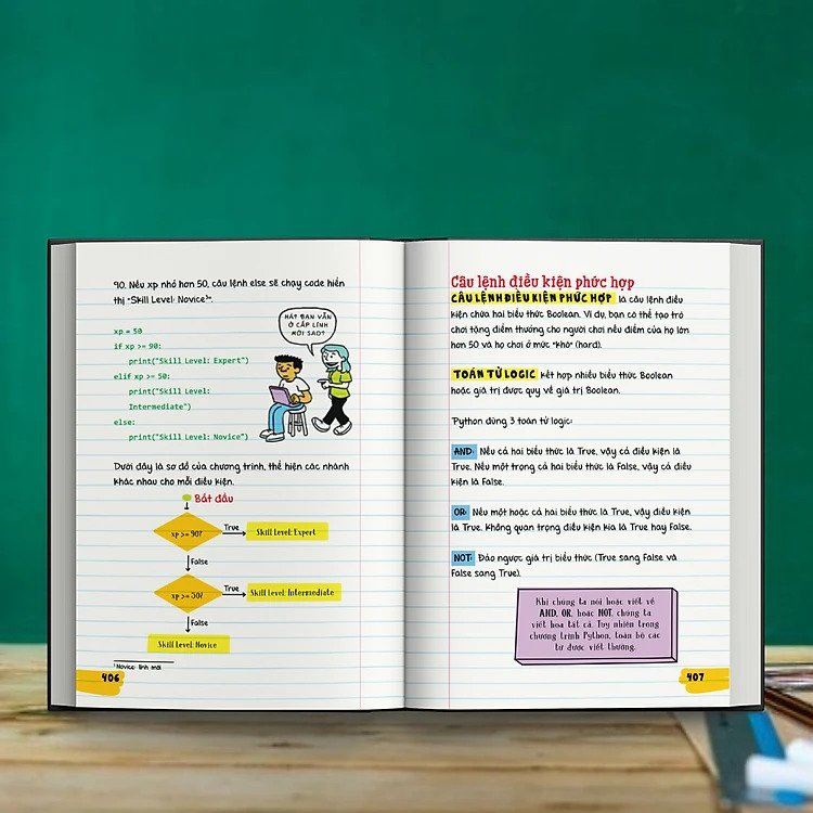 Sổ Tay Khoa Học Máy Tính Và Mã Hóa - Ảnh 8