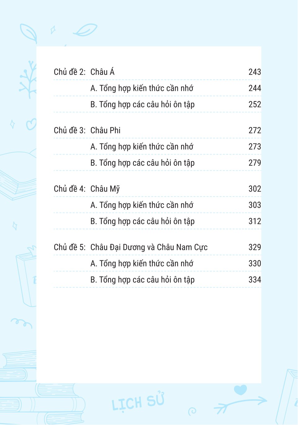 Sổ Tay Kiến Thức Khoa Học Xã Hội Lịch Sử-Địa Lí Lớp 7 - Ảnh 5