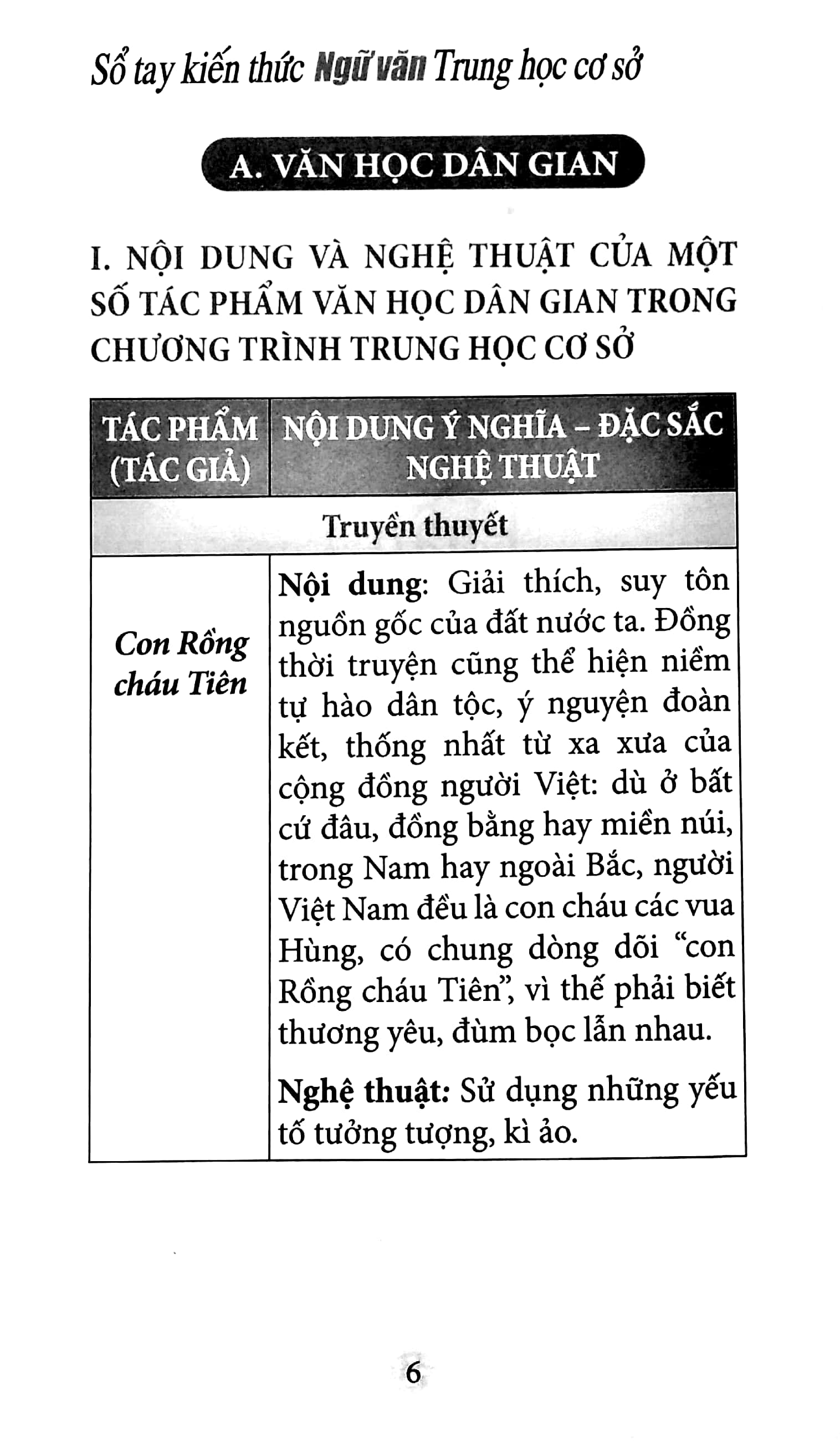 sổ tay kiến thức ngữ văn trung học cơ sở (2022) - Ảnh 5