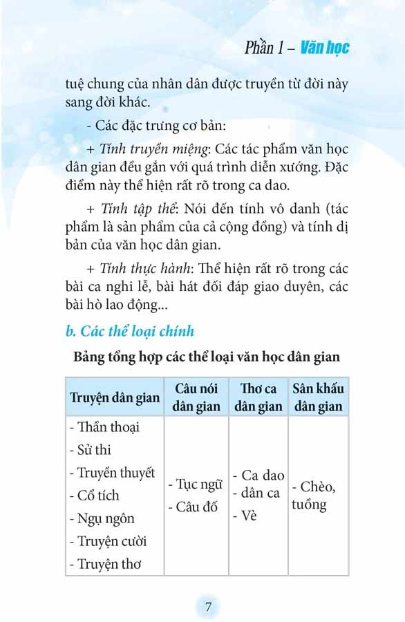 sổ tay kiến thức ngữ văn trung học phổ thông (tái bản 2023) - Ảnh 3