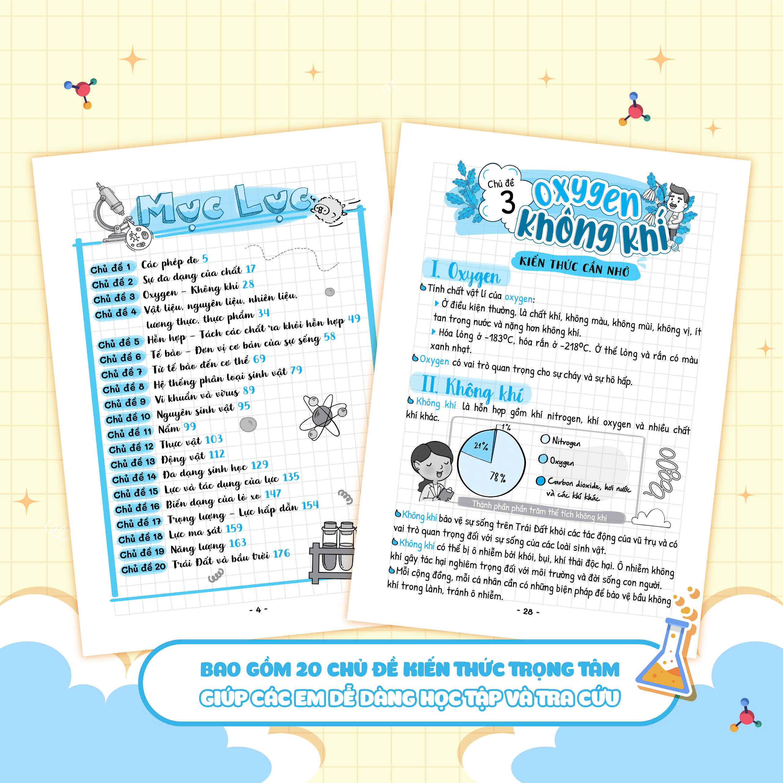 sổ tay kiến thức - phương pháp - dạng bài khoa học tự nhiên lý-hóa-sinh 6 - Ảnh 8