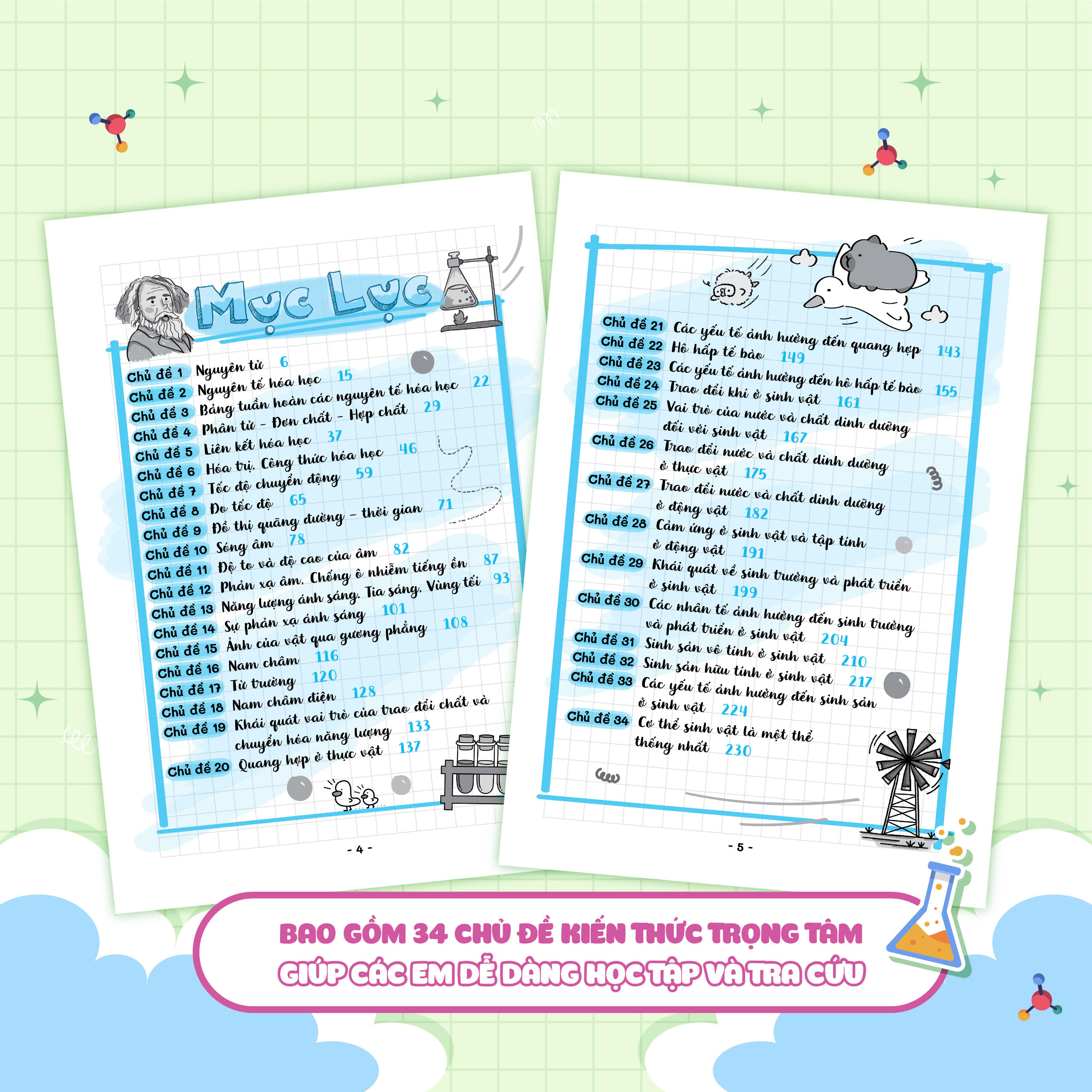 sổ tay kiến thức - phương pháp - dạng bài khoa học tự nhiên lý-hóa-sinh 7 - Ảnh 5