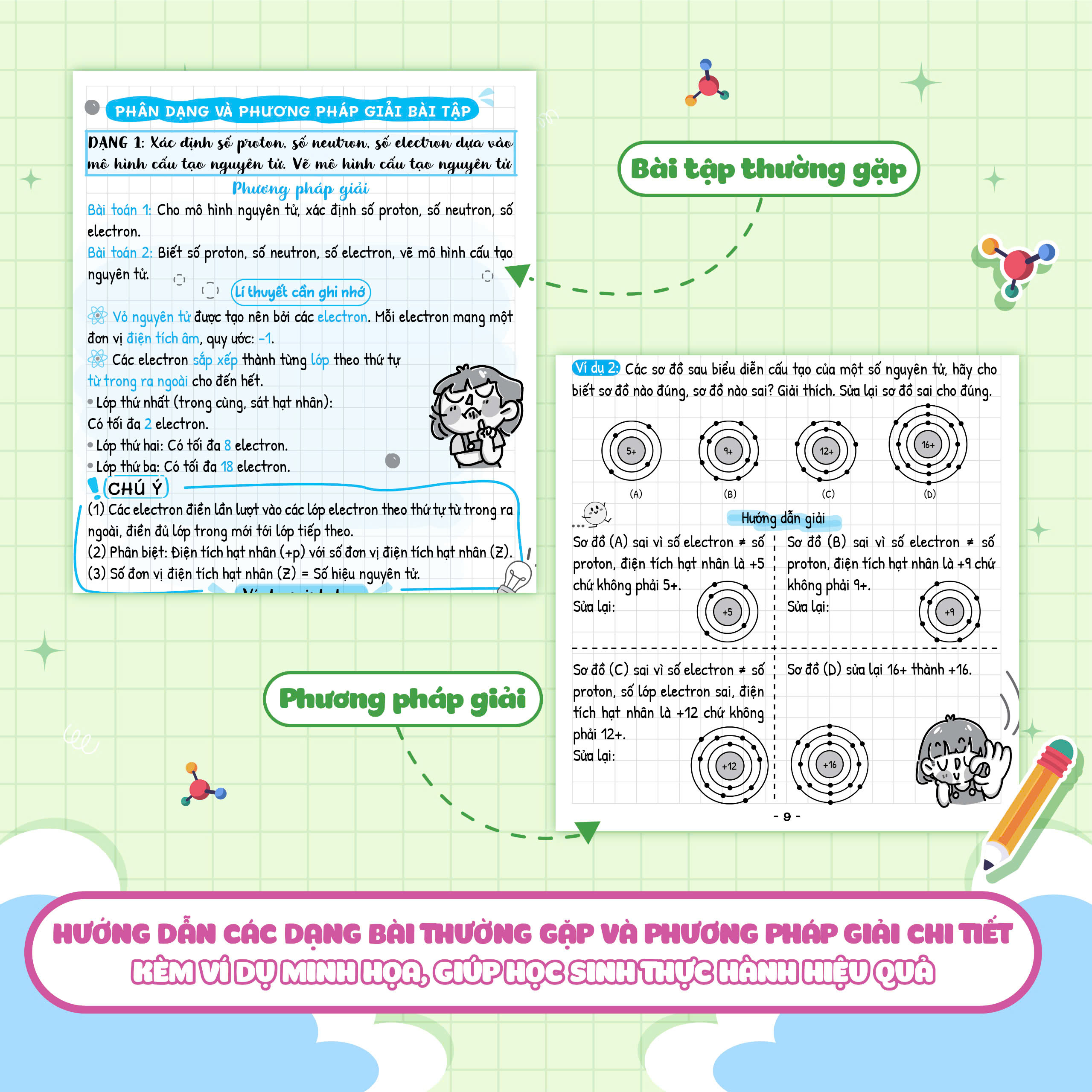 sổ tay kiến thức - phương pháp - dạng bài khoa học tự nhiên lý-hóa-sinh 7 - Ảnh 7
