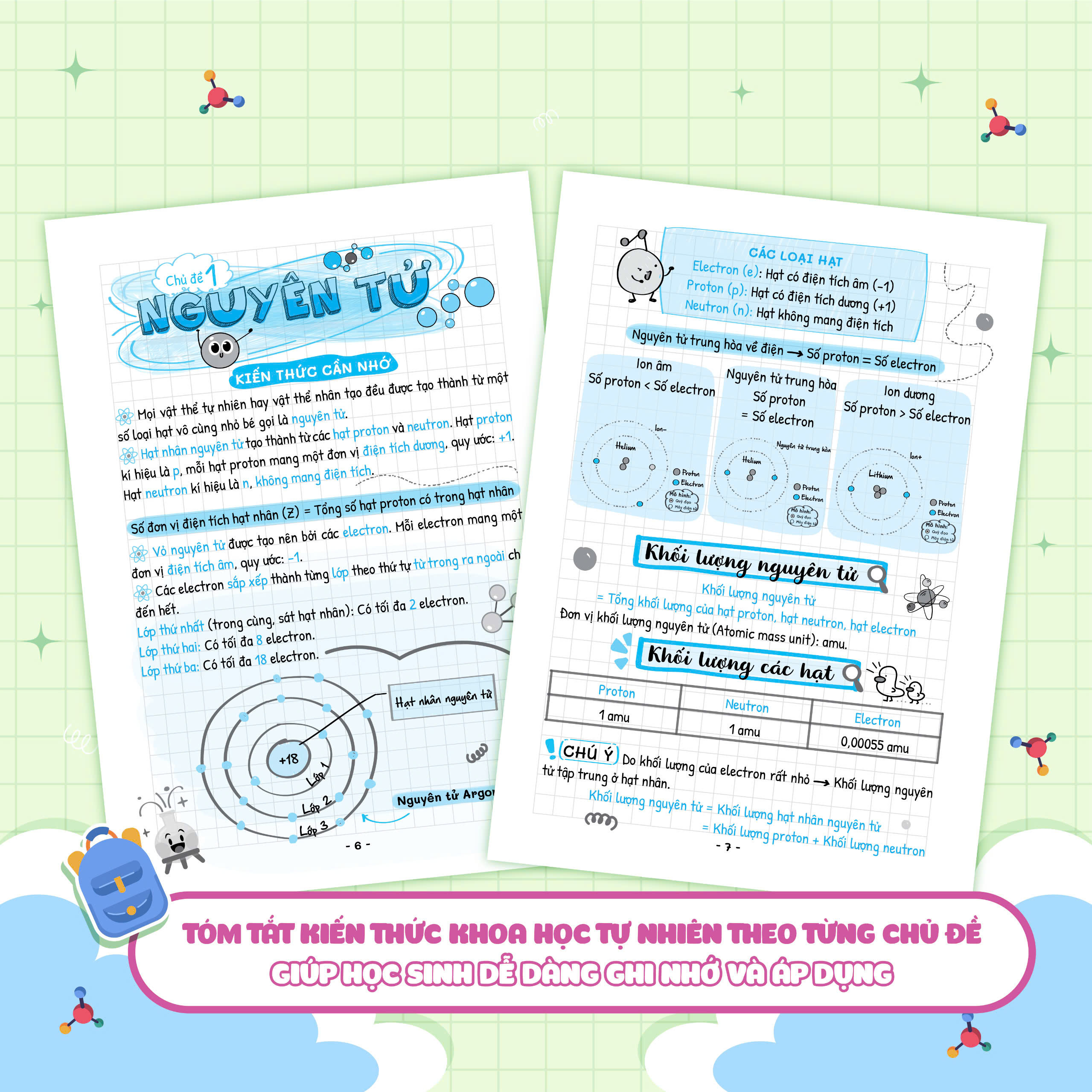 sổ tay kiến thức - phương pháp - dạng bài khoa học tự nhiên lý-hóa-sinh 7 - Ảnh 8