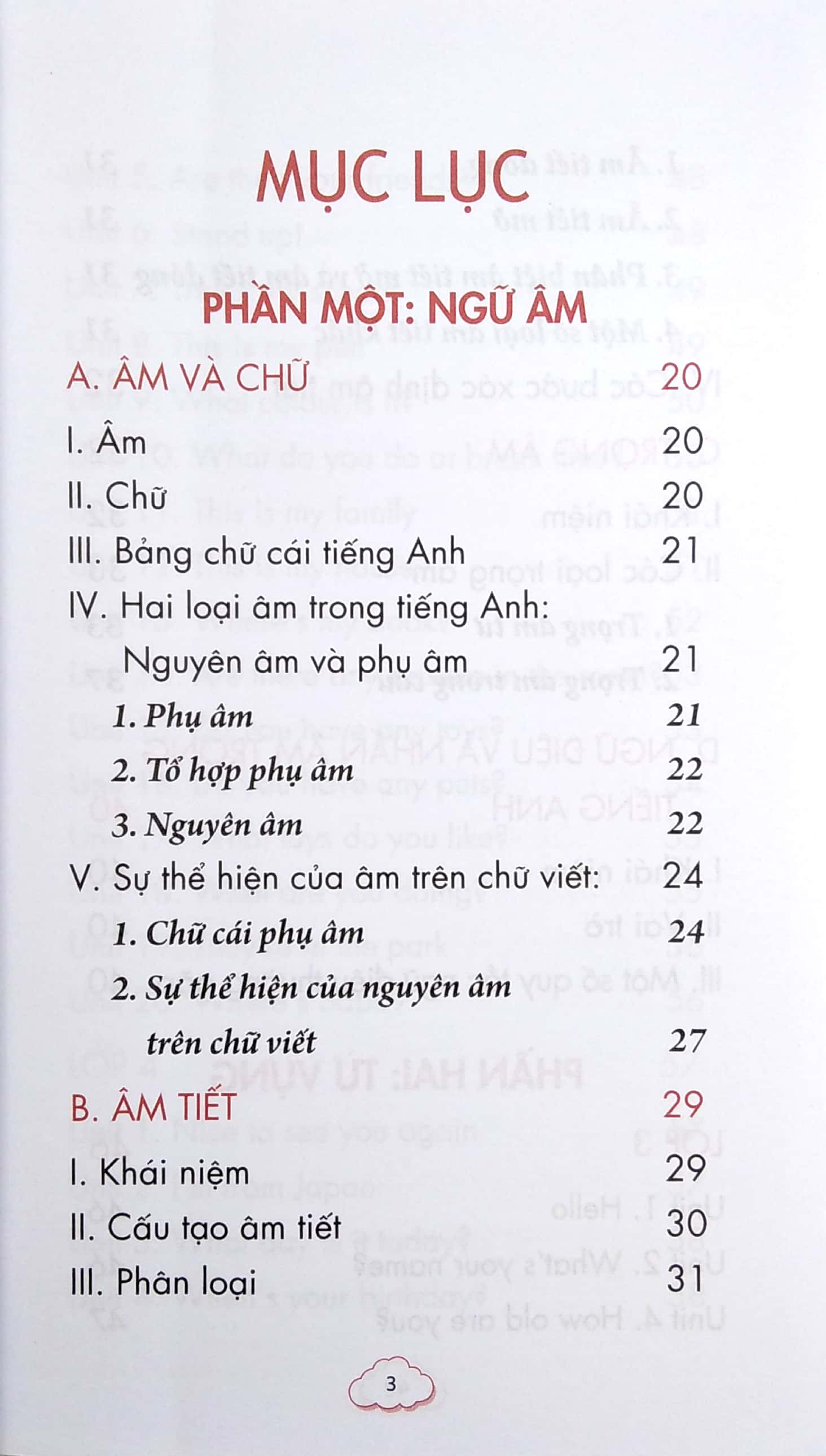 sổ tay kiến thức tiếng anh tiểu học (2022) - Ảnh 4