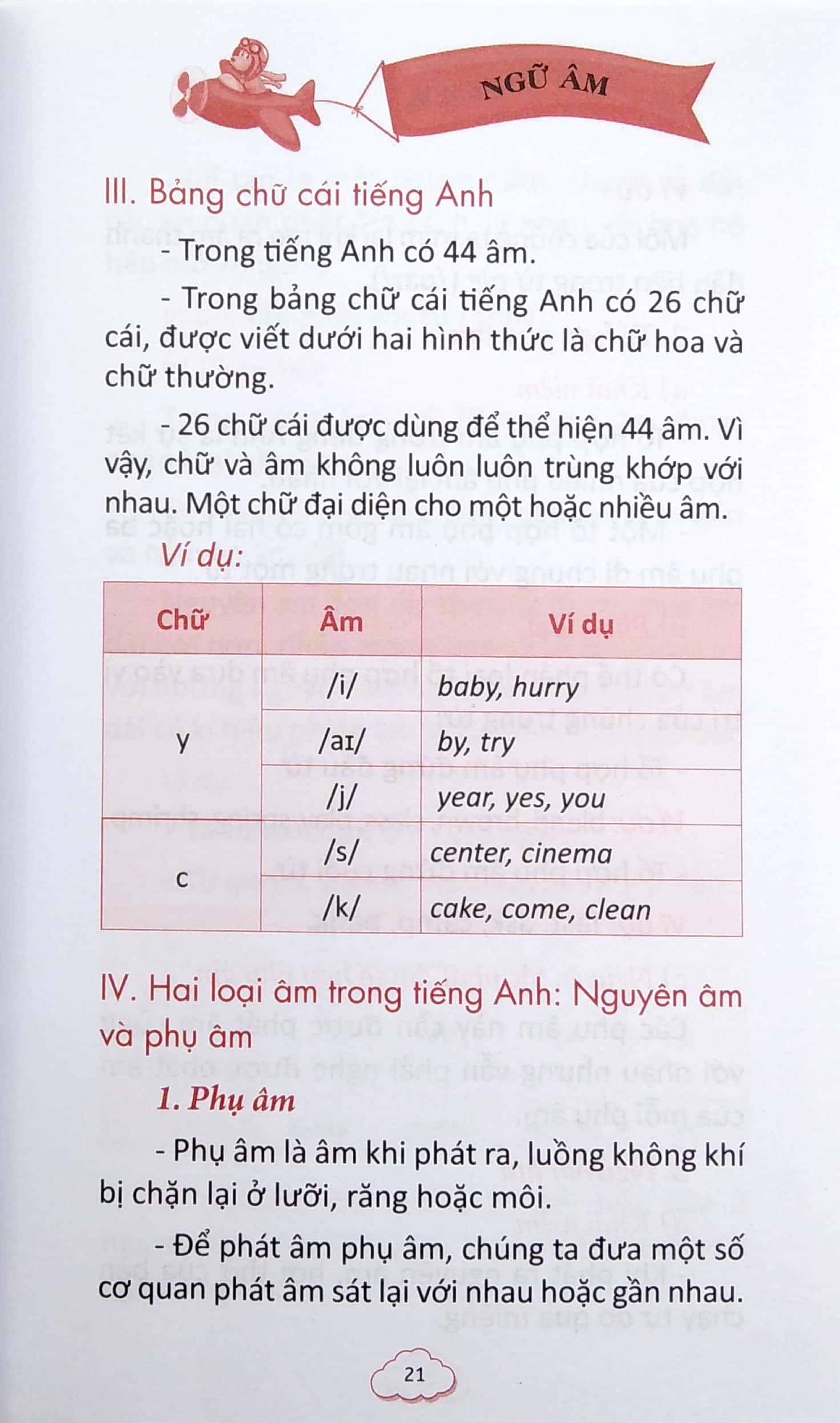 sổ tay kiến thức tiếng anh tiểu học (2022) - Ảnh 6