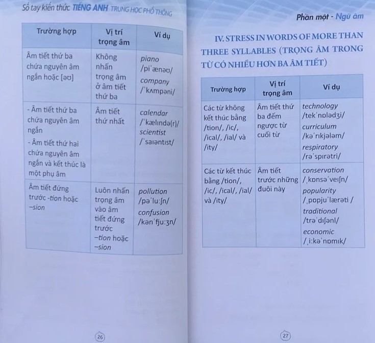 Sổ Tay Kiến Thức Tiếng Anh Trung Học Phổ Thông - Ảnh 6