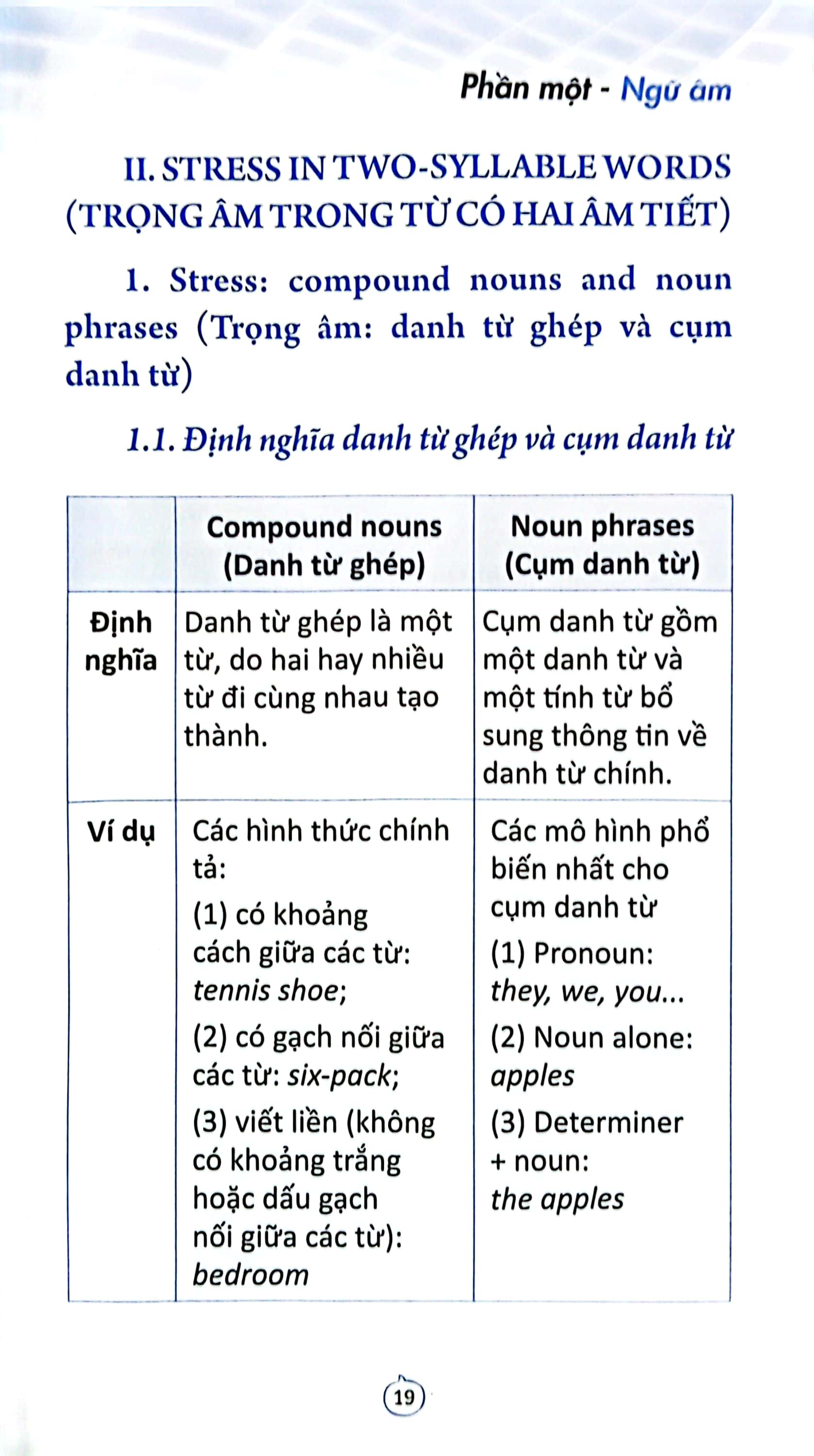 sổ tay kiến thức tiếng anh trung học phổ thông (tái bản 2023) - Ảnh 8
