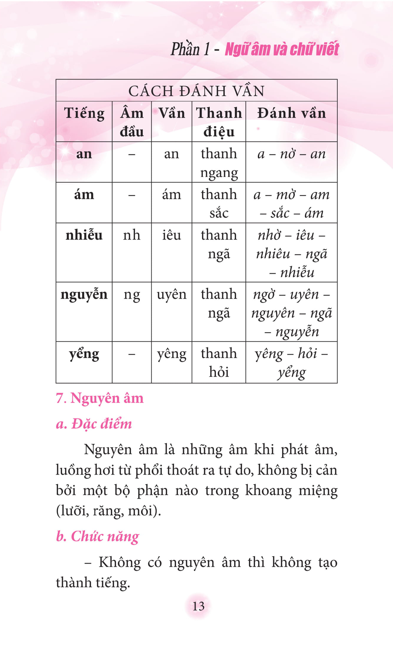 sổ tay kiến thức tiếng việt tiểu học (tái bản 2023) - Ảnh 12