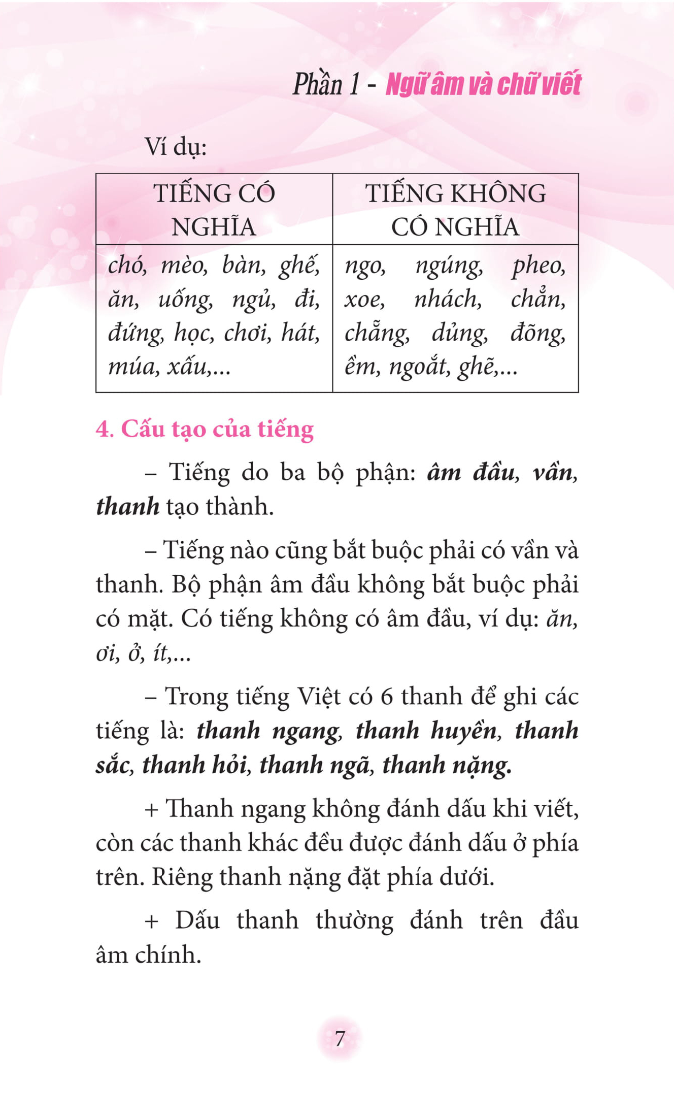 sổ tay kiến thức tiếng việt tiểu học (tái bản 2023) - Ảnh 5