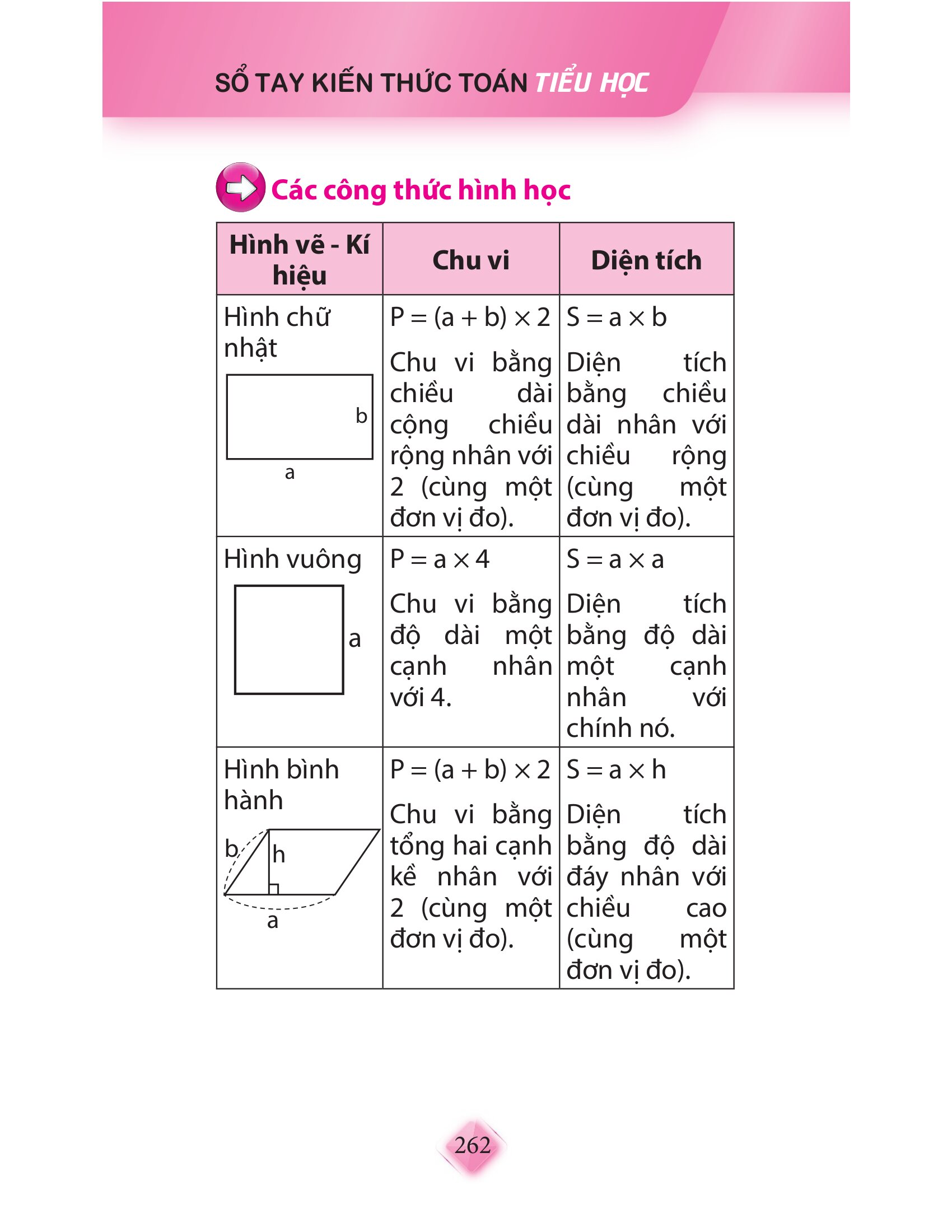 Sổ Tay Kiến Thức Toán Tiểu Học (Tái Bản 2026) - Ảnh 4