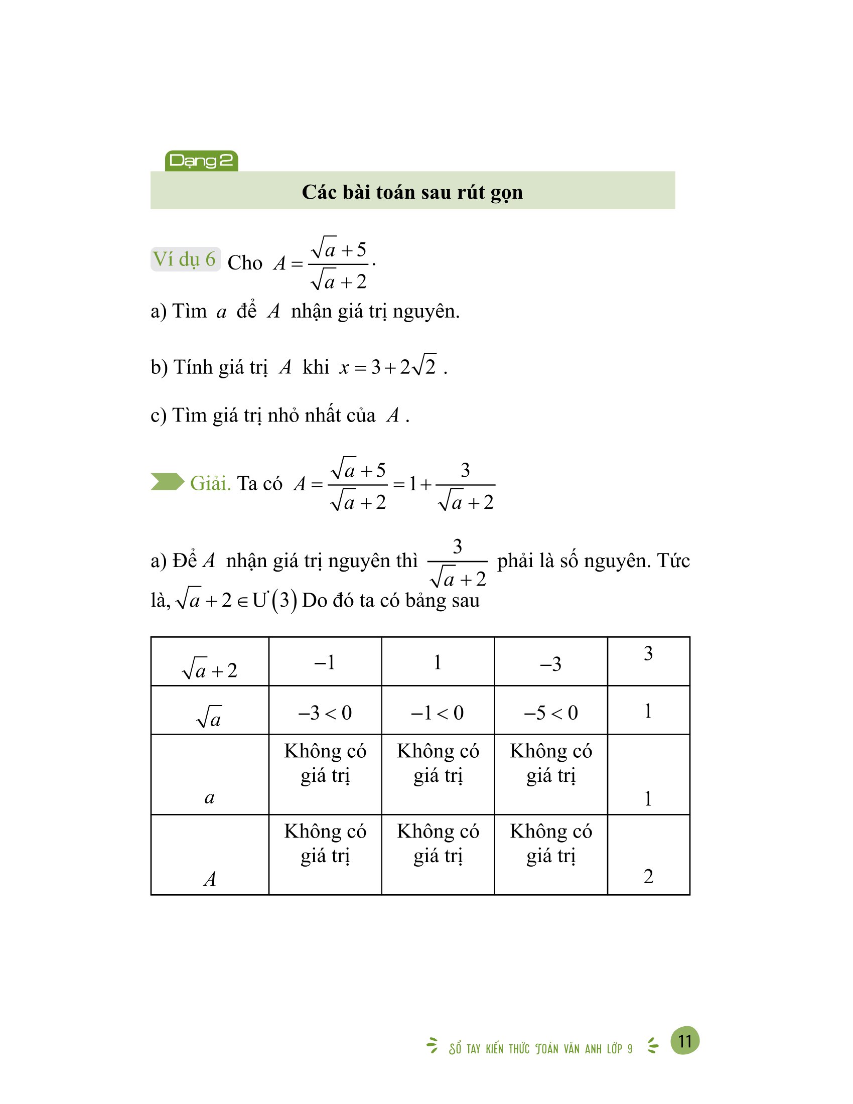 sổ tay kiến thức toán-văn-anh lớp 9 - Ảnh 10