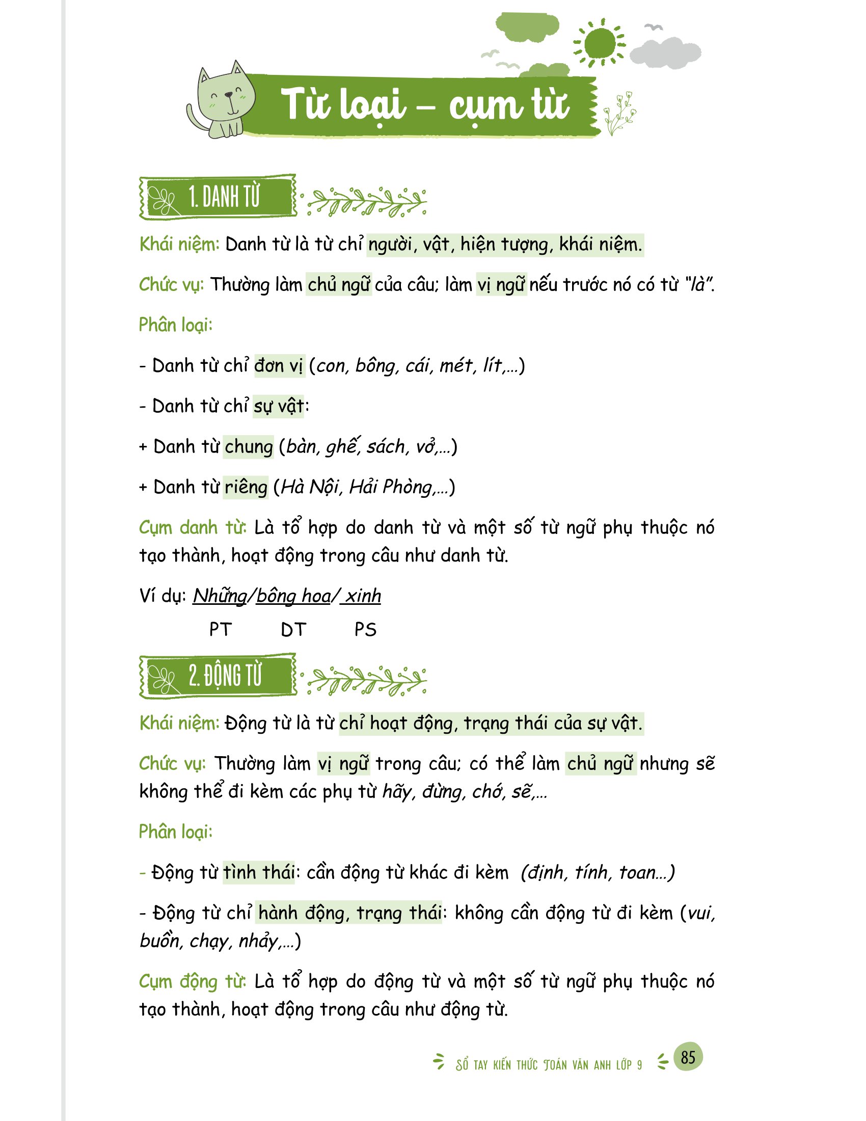 sổ tay kiến thức toán-văn-anh lớp 9 - Ảnh 16