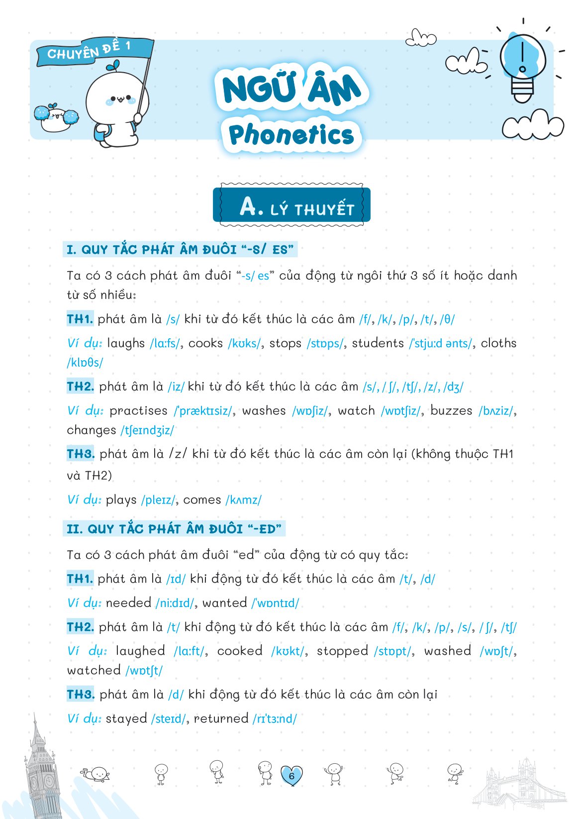 sổ tay luyện thi vào lớp 10 môn tiếng anh - Ảnh 7