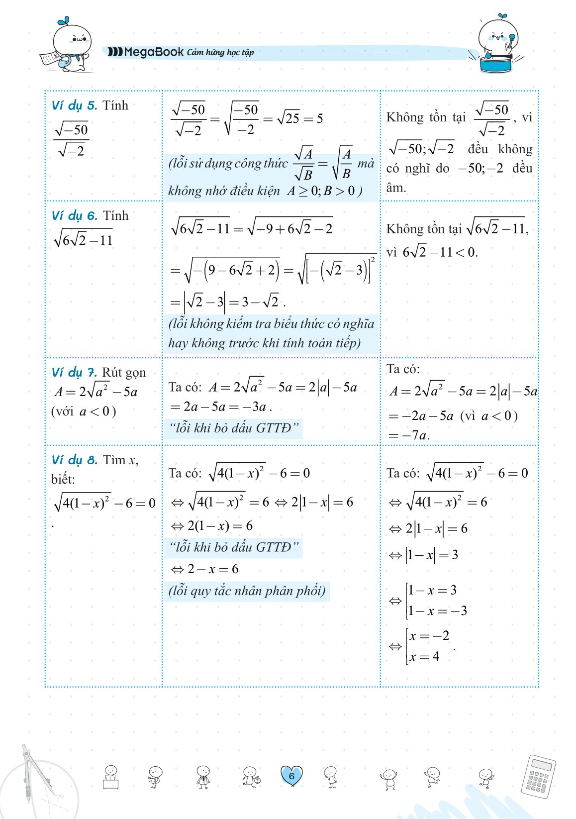 sổ tay luyện thi vào lớp 10 môn toán - Ảnh 7