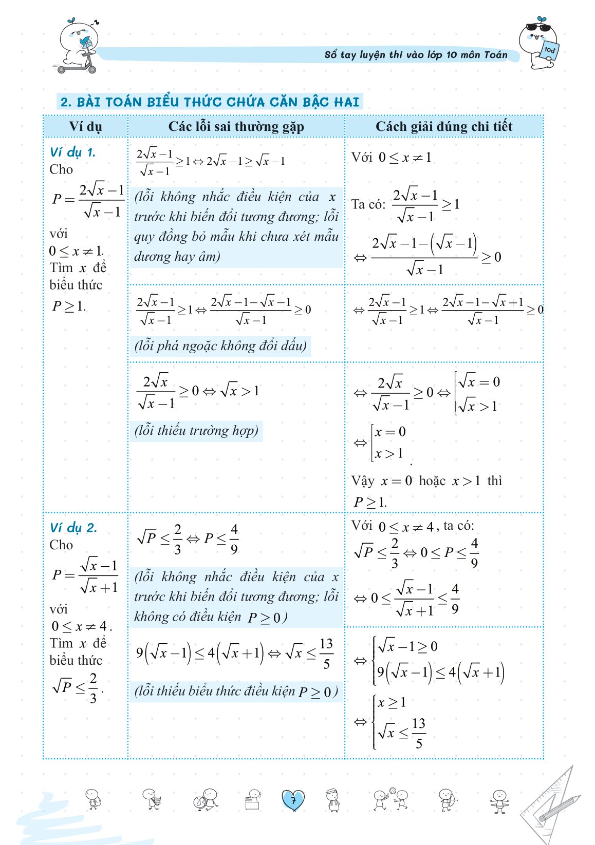 sổ tay luyện thi vào lớp 10 môn toán - Ảnh 8