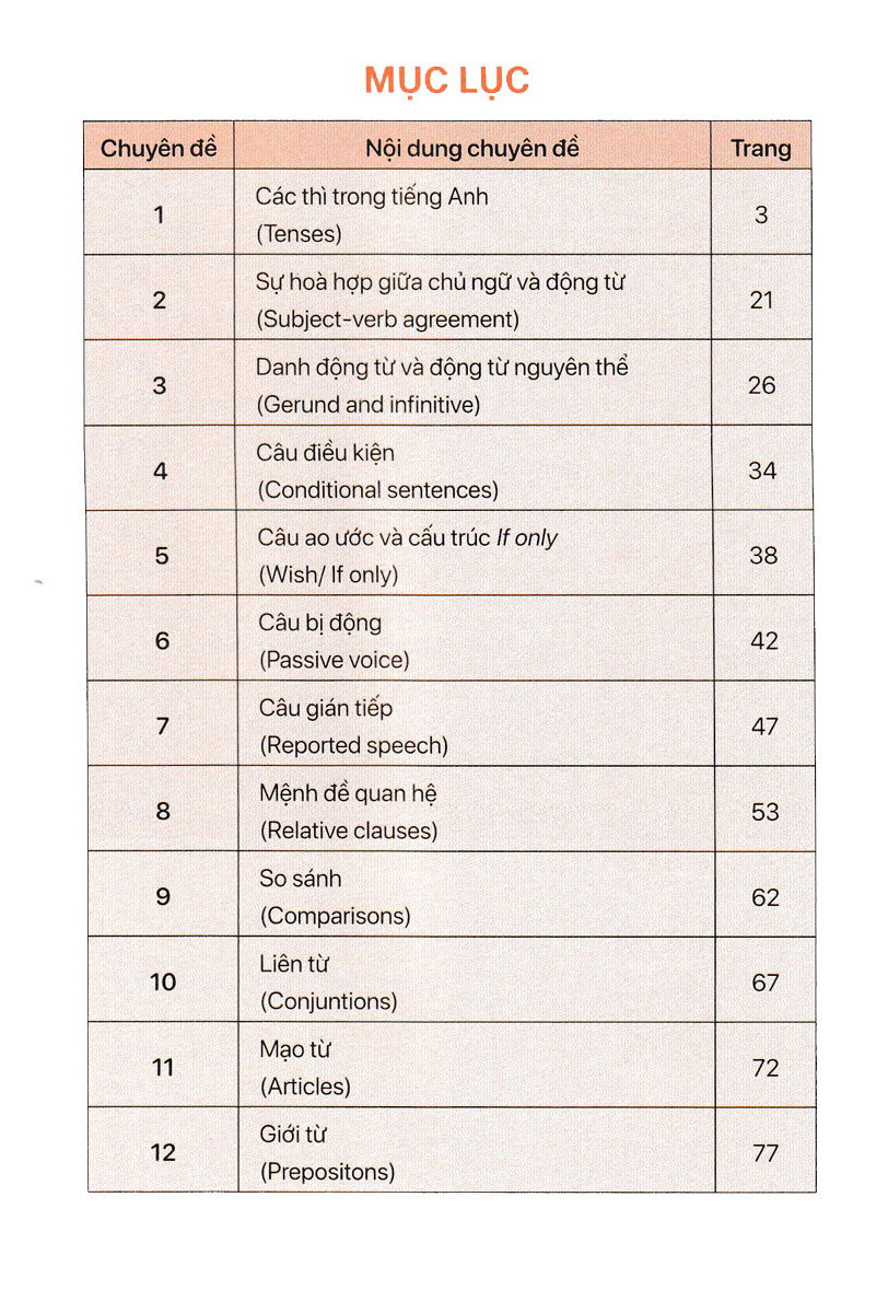 sổ tay ngữ pháp tiếng anh - Ảnh 4