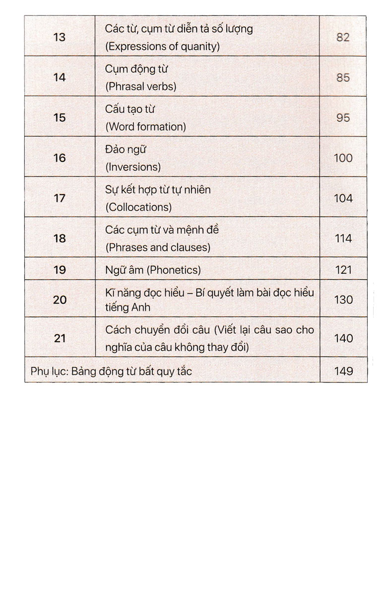 sổ tay ngữ pháp tiếng anh - Ảnh 5