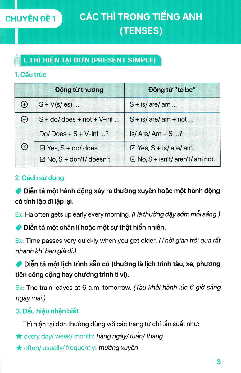 sổ tay ngữ pháp tiếng anh - Ảnh 6