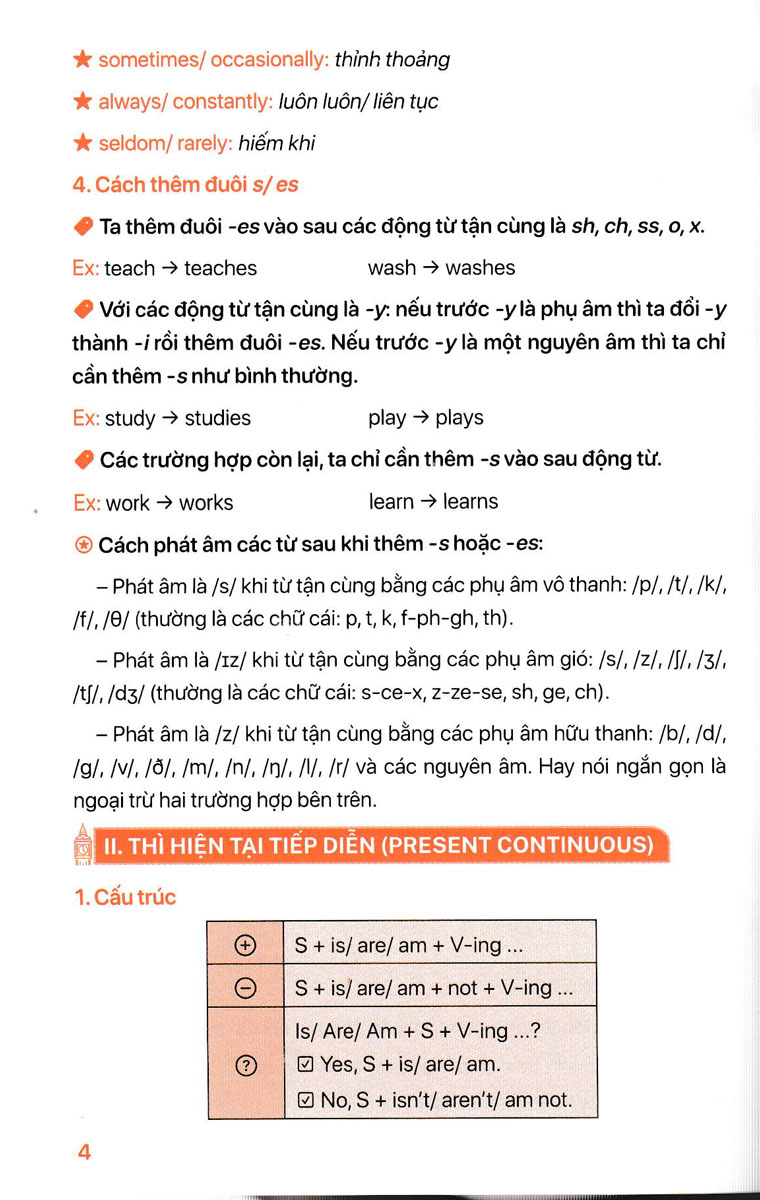 sổ tay ngữ pháp tiếng anh - Ảnh 7