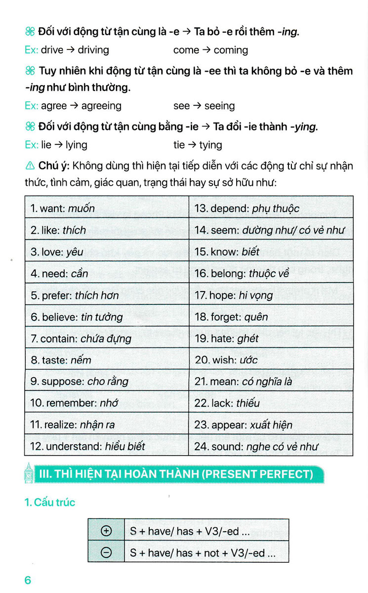 sổ tay ngữ pháp tiếng anh - Ảnh 9