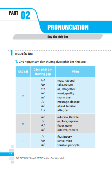 sổ tay ngữ pháp tiếng anh (tái bản 2023) - Ảnh 12