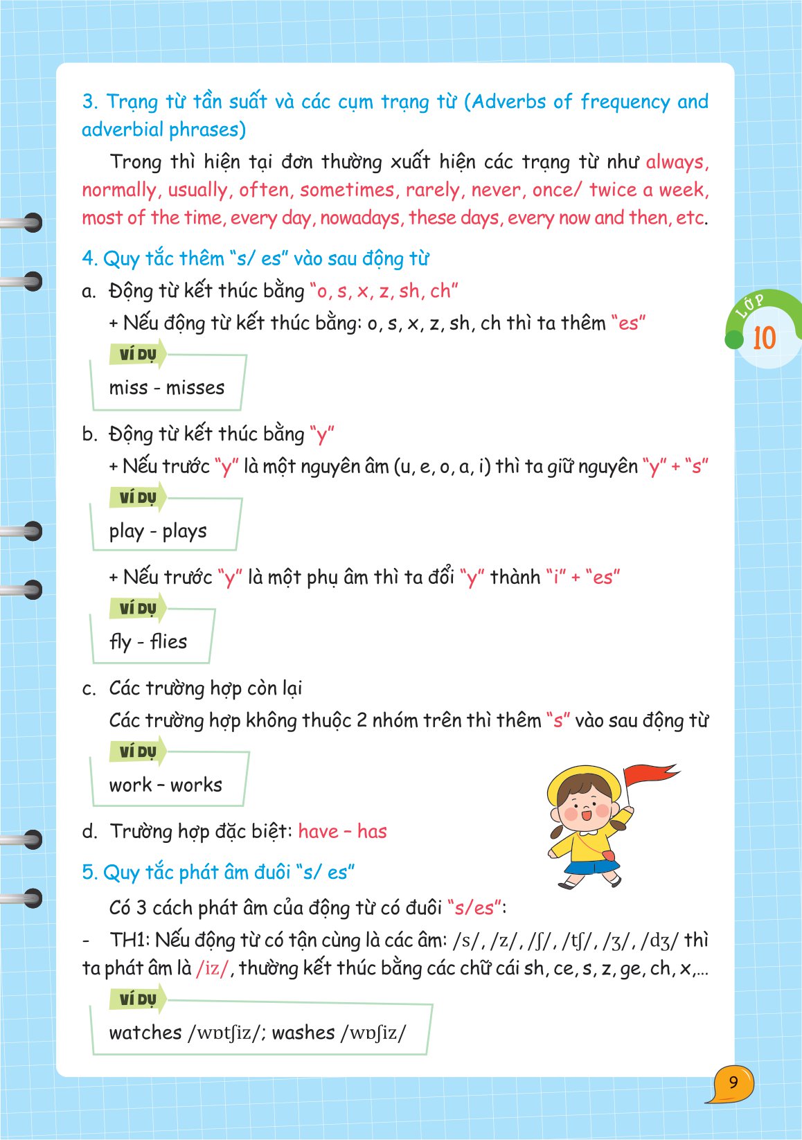 sổ tay ngữ pháp và bài tập tiếng anh lớp 10-11-12 - Ảnh 11