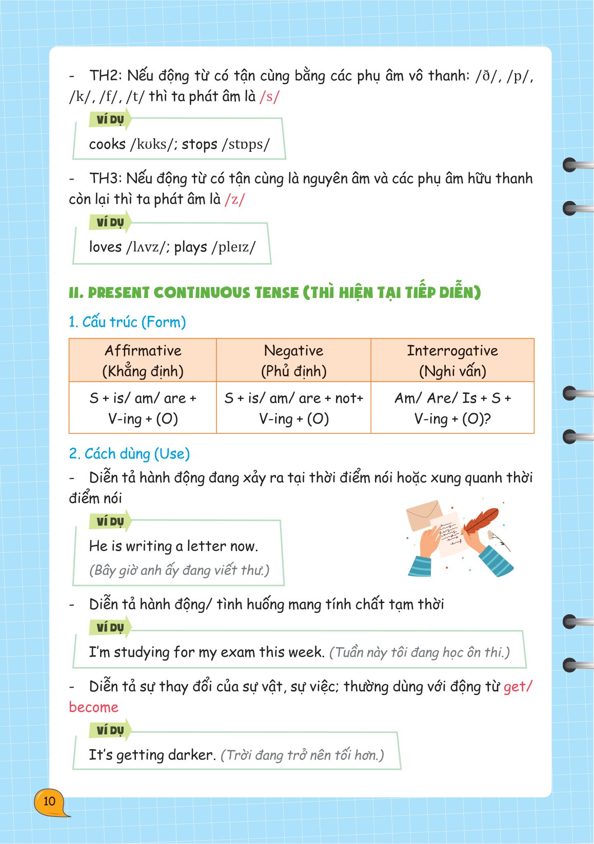 sổ tay ngữ pháp và bài tập tiếng anh lớp 10-11-12 - Ảnh 12