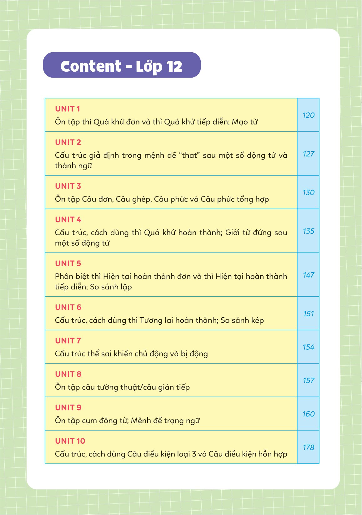 sổ tay ngữ pháp và bài tập tiếng anh lớp 10-11-12 - Ảnh 8