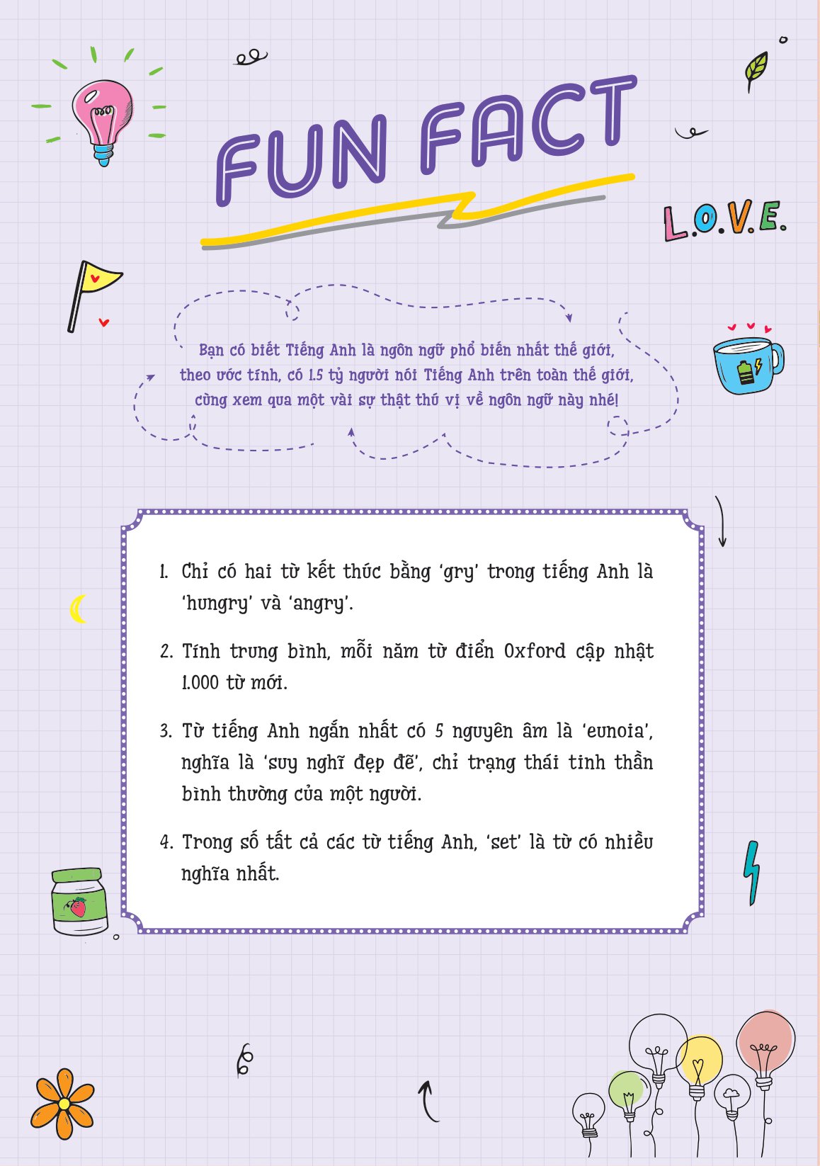 sổ tay ngữ pháp và bài tập tiếng anh lớp 3,4,5 - Ảnh 12